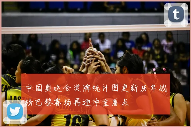 中国奥运会奖牌统计图更新历年战绩巴黎赛场再迎冲金看点